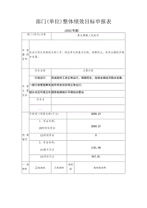 部门单位整体绩效目标申报表.docx