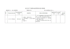 安全生产风险动态管控信息日报表.docx