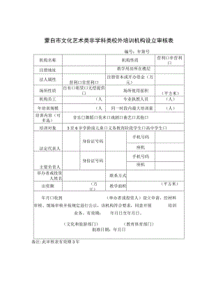 蒙自市文化艺术类非学科类校外培训机构设立审核表.docx