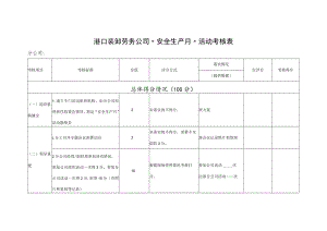 港口装卸劳务公司“安全生产月”活动考核表.docx