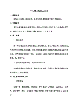 冲孔灌注桩施工方案.docx