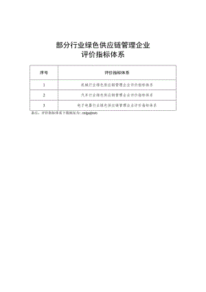 部分行业绿色供应链管理企业评价指标体系.docx