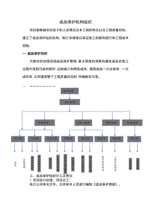 成品保护机构组织.docx
