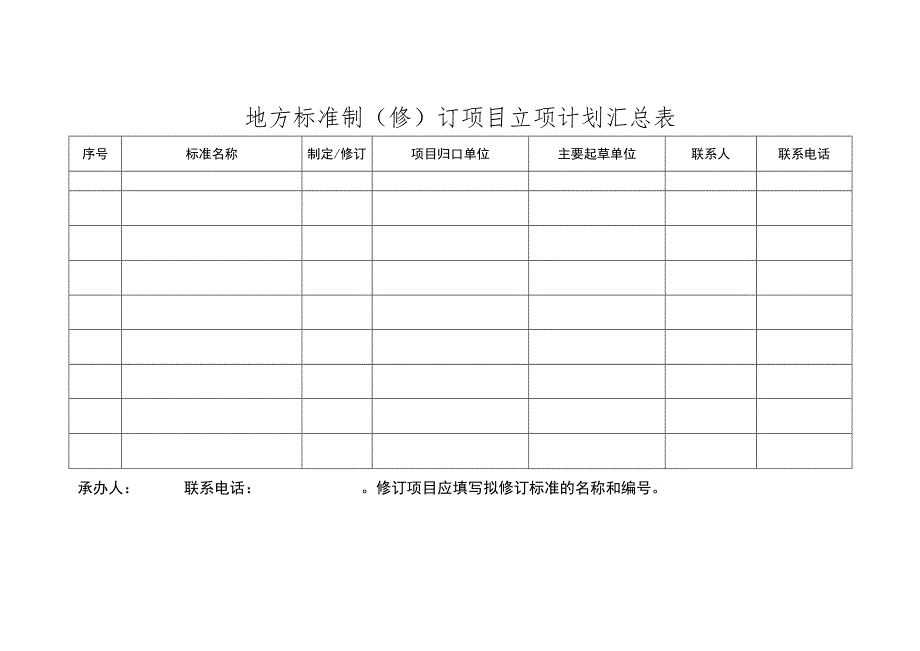 地方标准制（修）订项目立项计划汇总表.docx_第1页