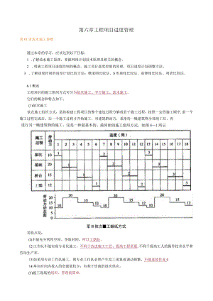 第六章工程项目进度管理.docx