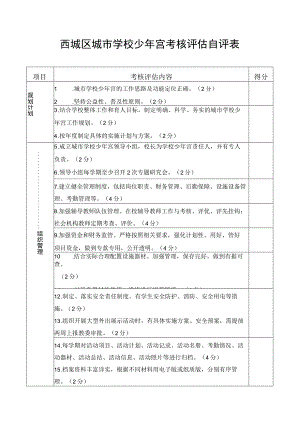 西城区城市学校少年宫考核评估自评表.docx
