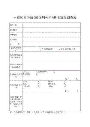 ＊＊律师事务所或深圳分所基本情况调查表.docx
