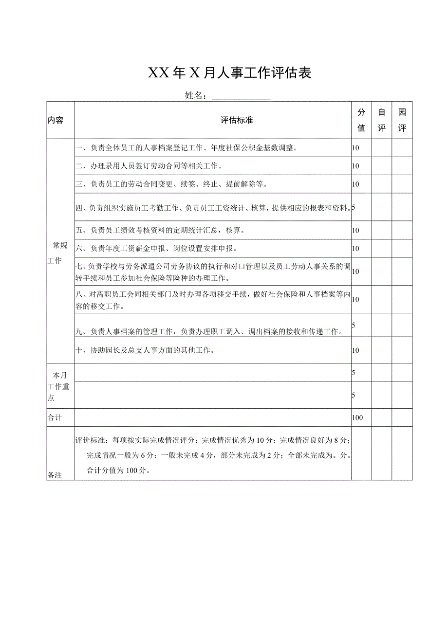 人事工作评估表.docx_第1页