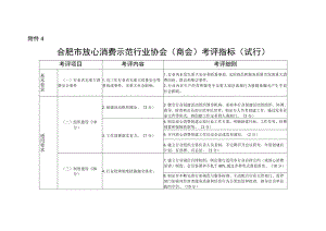 合肥市放心消费示范行业协会（商会）考评指标（试行）.docx