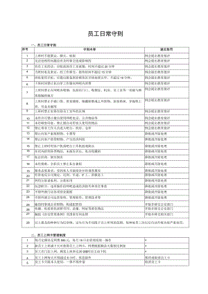 员工日常守则.docx