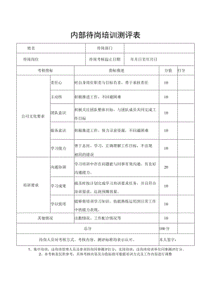 内部待岗培训测评表.docx