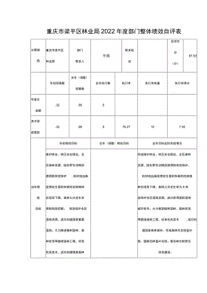 重庆市梁平区林业局2022年度部门整体绩效自评表.docx