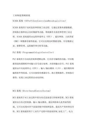 工业制造领域系统介绍全套.docx