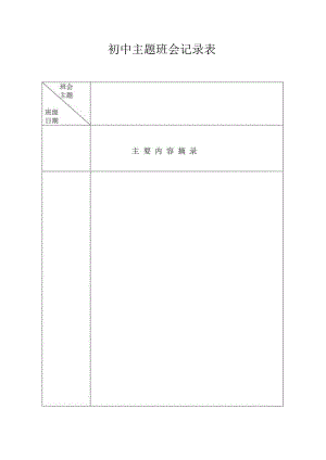初中主题班会记录表.docx