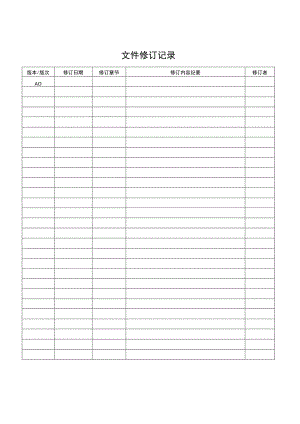 补料管理规定.docx