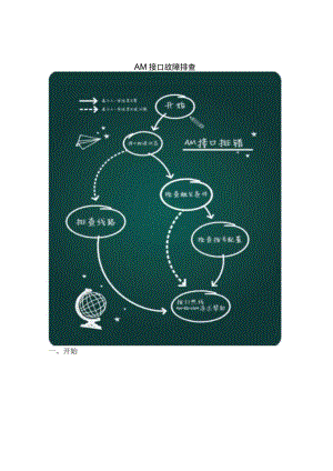 2020版网络AM接口故障排查.docx