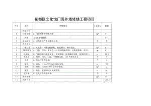 花都区文化馆门面外墙修缮工程项目.docx