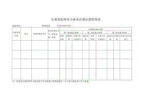 甘肃省医师多点执业注册注销管理表.docx