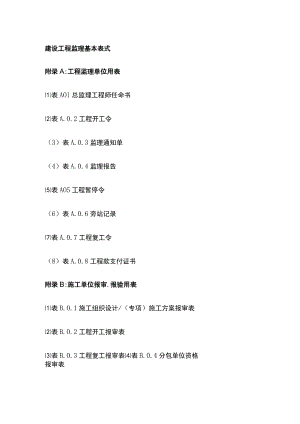 建设工程监理基本表式.docx