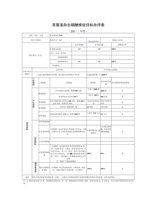 芙蓉溪杂志稿酬绩效目标自评表.docx