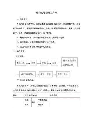 花岗岩地面施工方案（详细）.docx