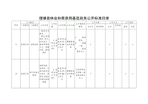 理塘县林业和草原局基层政务公开标准目录.docx