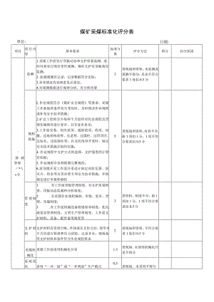 煤矿采煤标准化评分表.docx