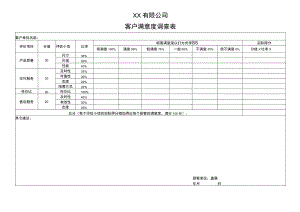 客户满意度调查表.docx