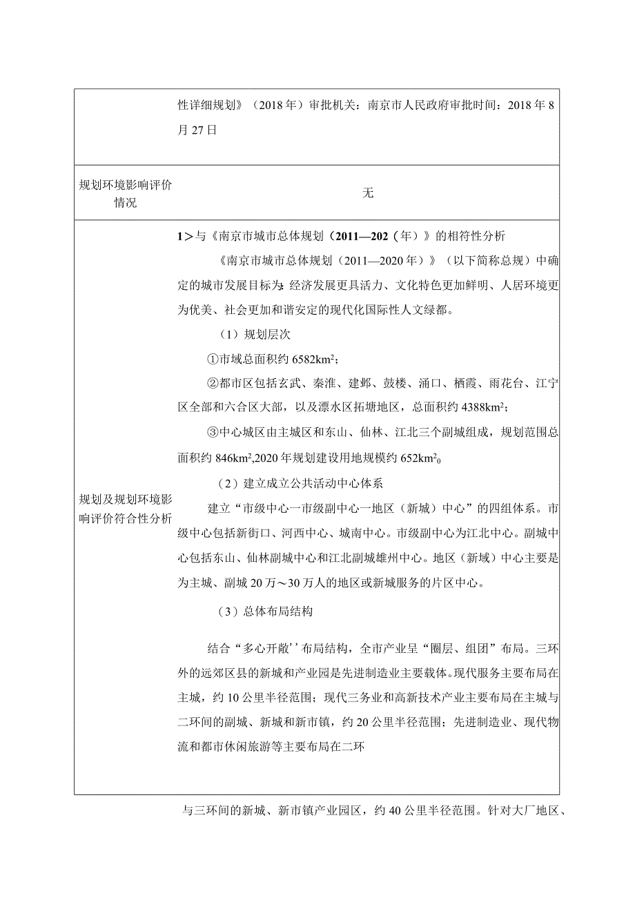 节能建筑用气密性膜材料研发项目环境影响报告表.docx_第3页