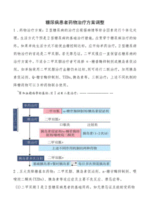 糖尿病患者药物治疗方案调整.docx