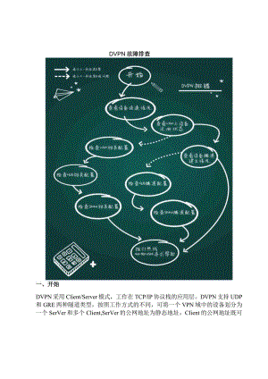 2020网络DVPN故障排查.docx