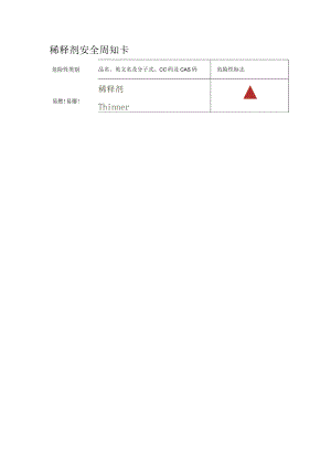 稀释剂安全周知卡.docx