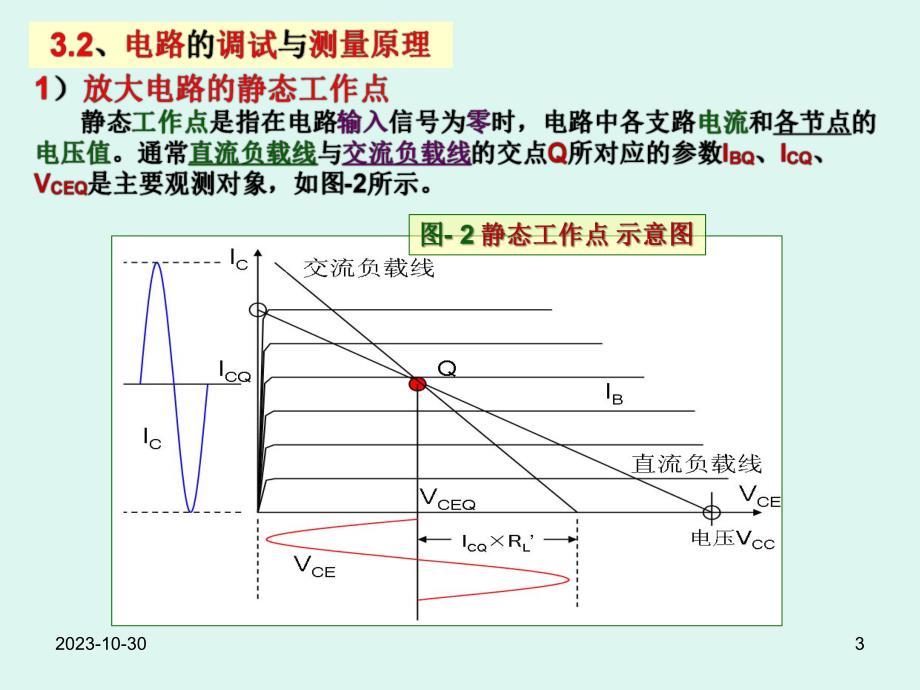单管放大电路实验123版.ppt_第3页