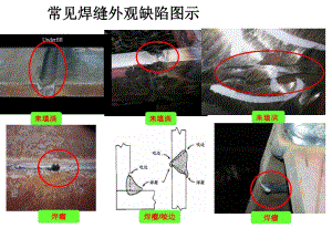 常见焊缝外观缺陷图示.ppt