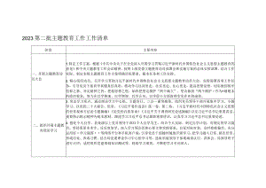 2023第二批主题教育工作工作清单.docx