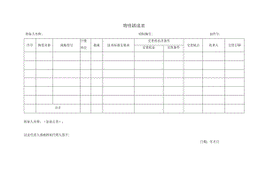 物资描述表(2023年).docx