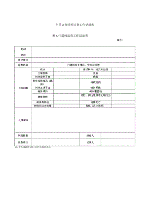 常见行道树主要病虫害种类及防治方法.docx
