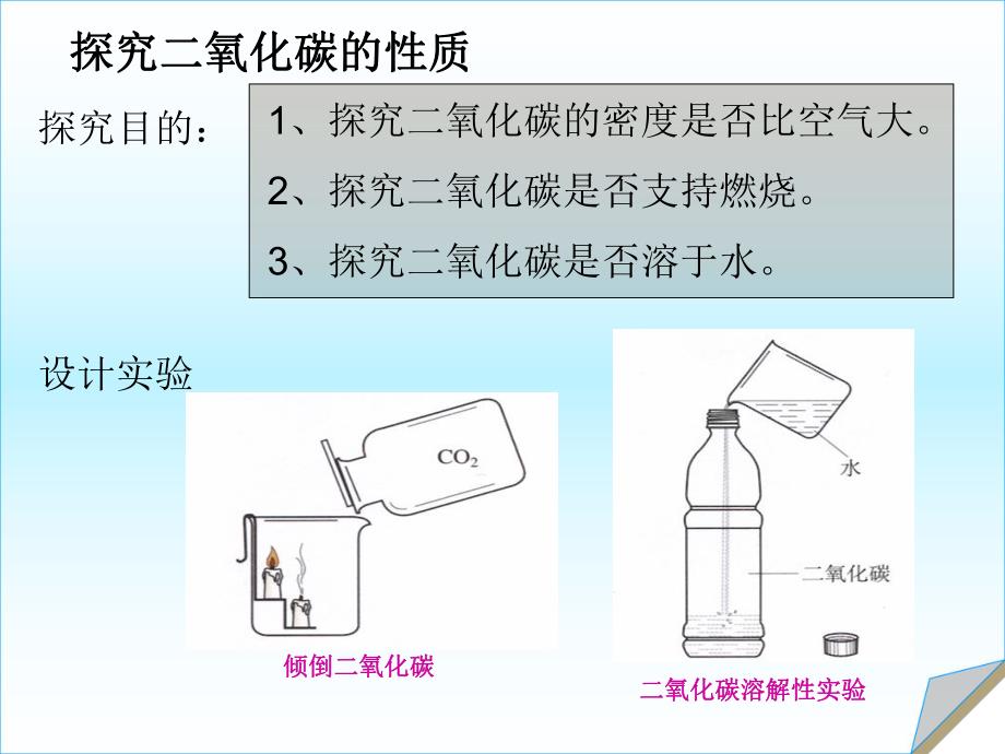 6.3二氧化碳和一氧化碳.ppt.ppt_第3页