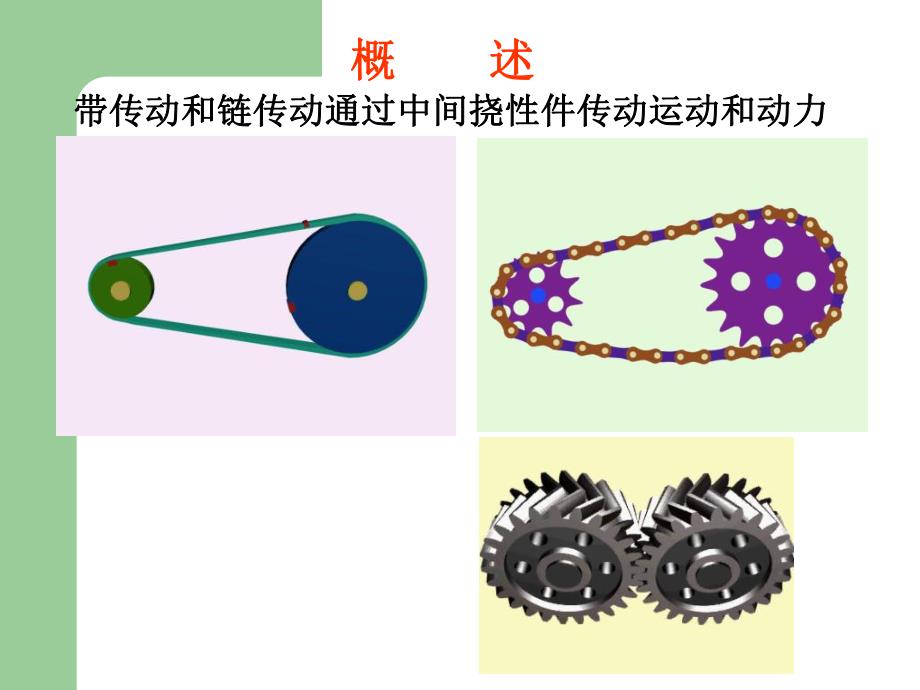 第13章带传动和链传动.ppt_第2页