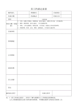 员工约谈记录表.docx