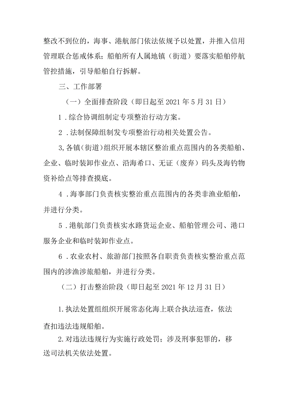 2023年海上船舶专项整治行动方案.docx_第3页