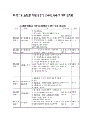 局第二批主题教育理论学习读书班集中学习研讨安排.docx