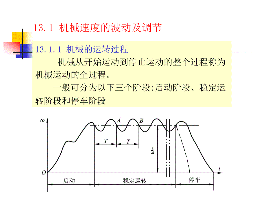 第13章机械的调速与平衡.ppt_第3页