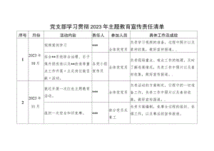 党支部学习贯彻“学思想、强党性、重实践、建新功”2023年主题教育宣传责任清单.docx
