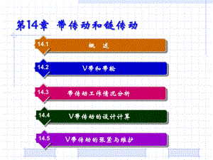 第14章带传动和链传动.ppt