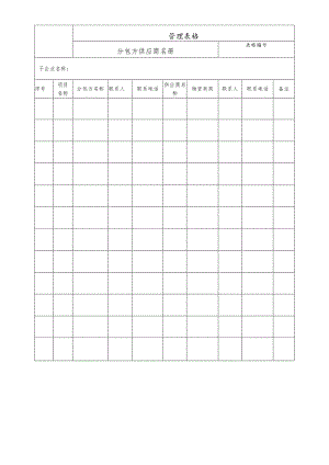 分包方供应商名册.docx