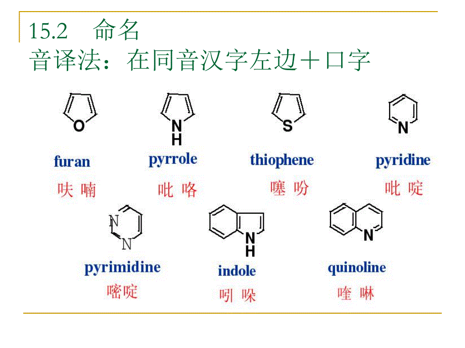 第15章杂环化合物名师编辑PPT课件.ppt_第3页
