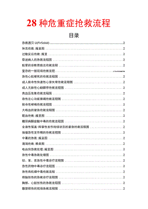 (XX医院)28种医院危重症患者抢救流程图(全汇编).docx