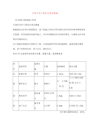 分部分项工程安全保证措施.docx