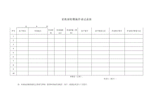 农机深松整地作业记录表.docx